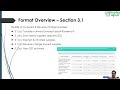 5.1 GSTR-3B Format and Structure