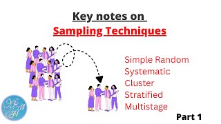 Master Sampling Techniques for Health Research! Key Notes & important Mcqs