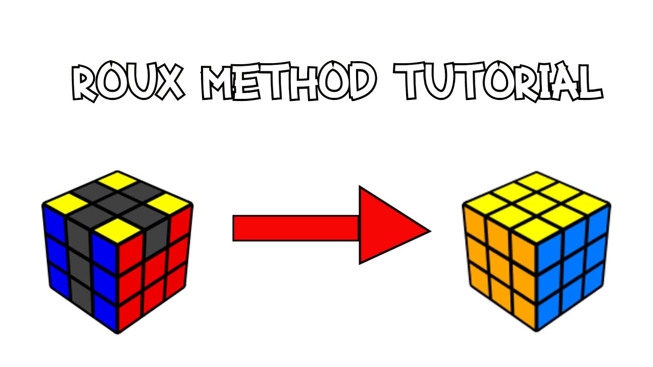 Solve the Rubik's Cube: Roux Tutorial