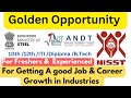 Job Opportunities for Fresher  Mechanical Engineer And Civil Engineer