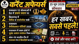 Current affairs for Rajasthan by shekhawati education all competitive exams