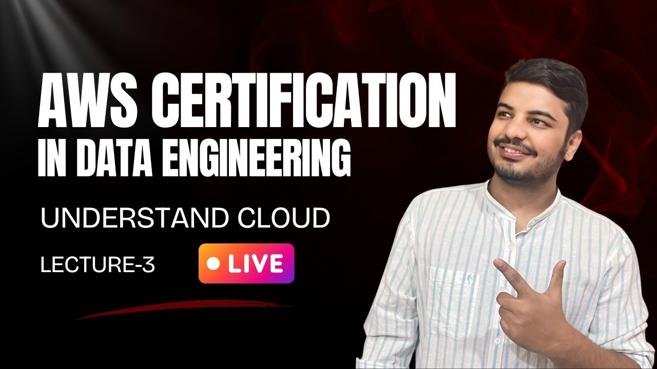 What Is Cloud? Simple Explanation for Absolute Beginners