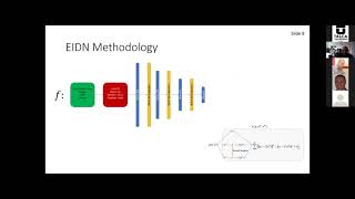 [ICPRS2021] [Paper 47] Enforced Isolation Deep Network For Anomaly Detection In Images