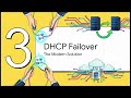 DHCP Failover