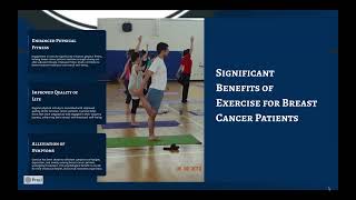 Midwest ACSM: 2025 EIM Clinical Challenge - Student Video 6