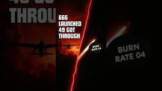 Russia Fired 666 Weapons  49 Got Through