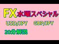 【FX相場展望】週の後半戦の具体的エリア解説
