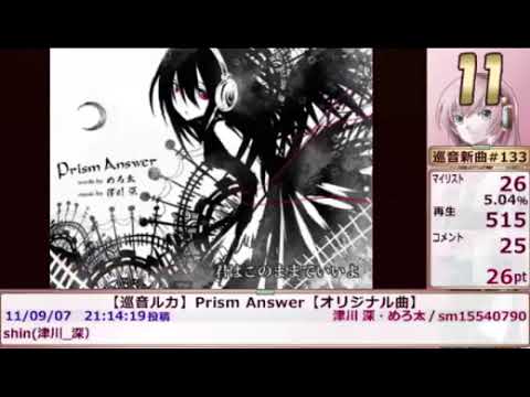 (FOUND / CLIPS)【巡音ルカ】Prism Answer【オリジナル曲】