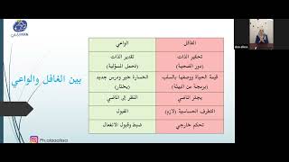 تقدمة الوعي بالذات والعلاقات