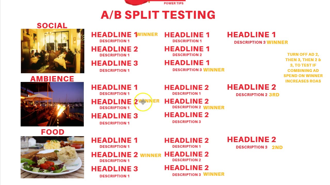 Split Güç Menüsü Split Güç Menüsü