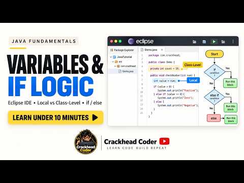 Give Me 8 Minutes and Java Variables & If Statements Will Finally Make Sense