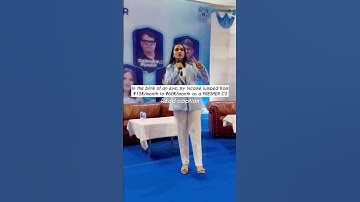 From Rs. 15k to Rs. 15 LPA - My CS Journey in 4 years! #shorts