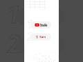 ✨ NEW✨ Earlier Access to YouTube Partner Program