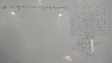 Std 11 guj medium trigno part-13 Amit Dalal 09687156777