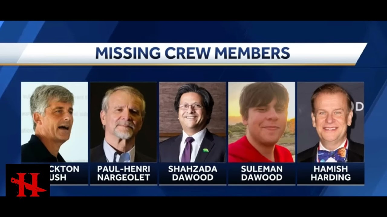 The Titan Submarine that went missing || Horrorflix.