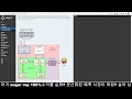 1/3) 비트코인 습관 - 매년 1월 마다 펌프&덤프,해시율 최고치, 비트 도미넌스 떡락 가능성!