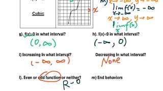 Chapter 1.1(3) Properties of Parent Functions