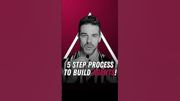 Automate your business in 5 steps! 🚀 #AI #automation