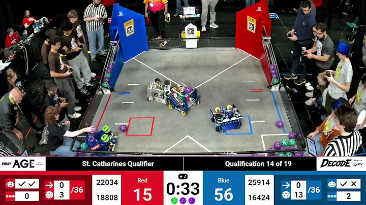 Qualification 14 - 2025 FTC St. Catharines Qualifier