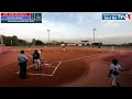 g17 2022 Masters - Sant Adria BCN North (ESP) VS United Prague (CZE)