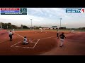 g17 2022 Masters - Sant Adria BCN North (ESP) VS United Prague (CZE)
