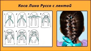 плетение волос видео уроки плетение волос видео уроки
