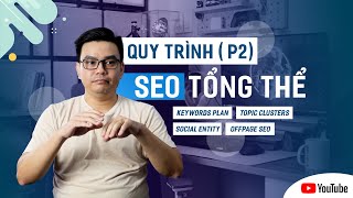 Full Overall SEO Process (Part 2) ✅ Keyword Analysis, Onpage, Offpage ✅ Free Online SEO Training News