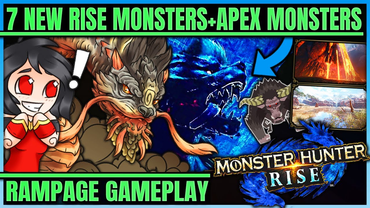 Master Rank, Apex monsters, and the Rampage: the Monster Hunter