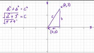 College Algebra Distance and Midpoint