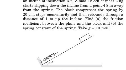 Figure (8-E7) shows a spring fixed at the bottom end of an incline of inclination A small block of m