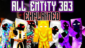 All Types Of Entity 303 Explained in Hindi || Entity 303 All Forms || Minecraft Creepypasta in hindi