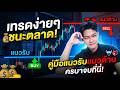 “สอนใช้แนวรับแนวต้าน + Price Action แบบเข้าใจใน 10 นาที”