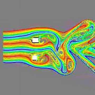 CFD simulation of vortex shedding 2 bodies
