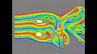 CFD simulation of vortex shedding 2 bodies