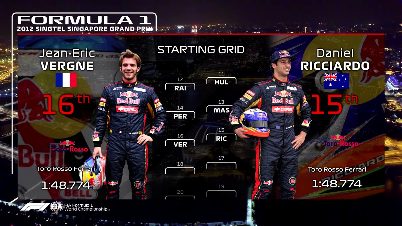 2012 Singapore Grand Prix Starting Grid F1 2020 Style (FIXED)