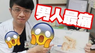 Men the most painful! Penile fracture!