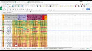 DFS NASCAR Cheatsheet & Picks   Auto Club 400