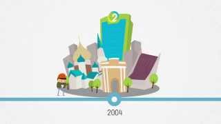 2gis / 2гис история создания history of creation 2gis / 2гис история создания history of creation