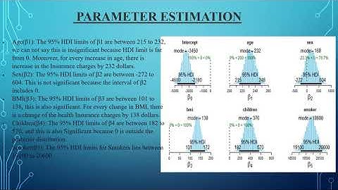 MATH2269 Applied Bayesian Project