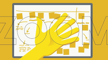 AMLOS (Activate My Line of Sight)