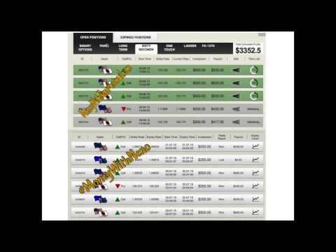 Wealth generators forex review