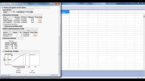 Multiple Logistic Regression Lost Sales-JMP