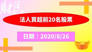 法人買超前20名股票(20200826盤後)