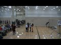 Elite Dodgeball National Championships 2018 - Day 3 / Stream #2