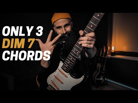 There are only 3 Dim7 Chords