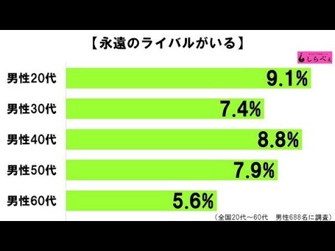 浜崎あゆみと倖田來未のツーショット　2大歌姫のセクシーさと迫力がスゴい