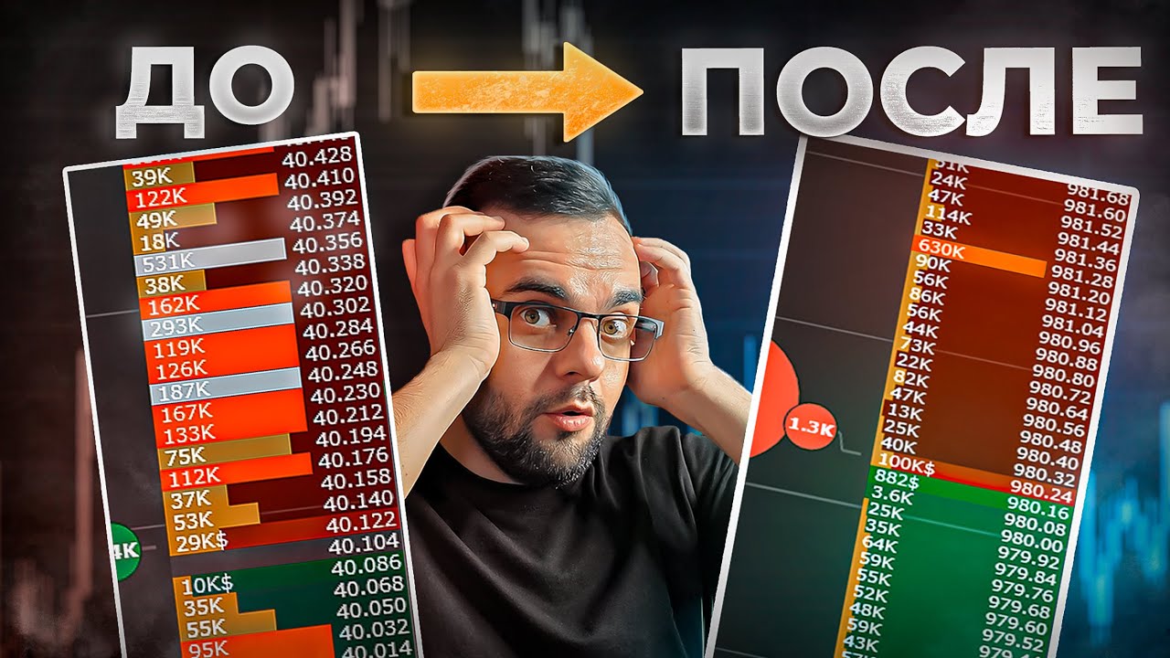 Стаканы НАСТРАИВАЮТСЯ САМИ! Трейдинг становится ЛЕГЧЕ!