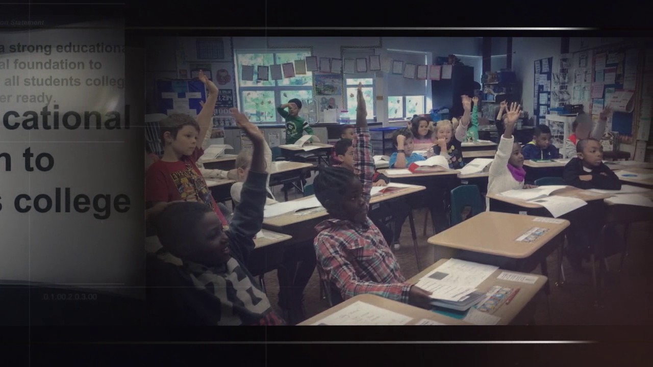 Troy City School District YouTube