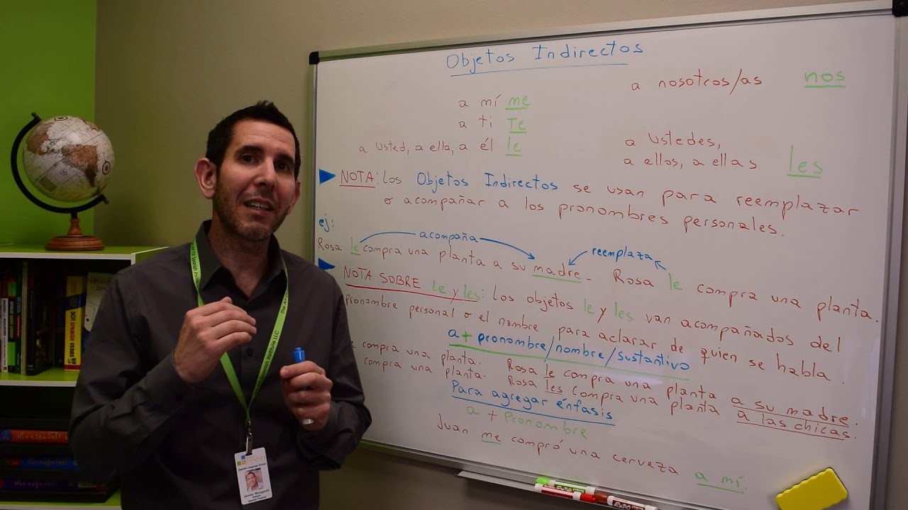 Los Objetos Indirectos