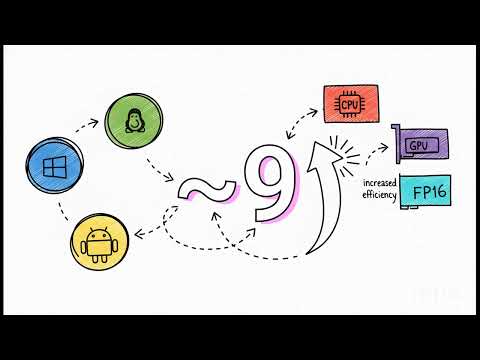 경우의 수가 많은 AI모델을 테스트하기 위한 페어와이즈 기법